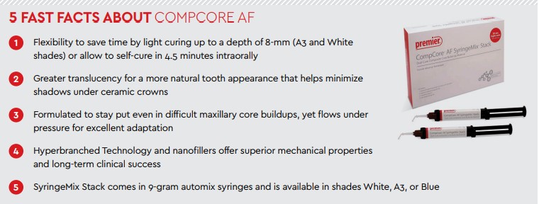 Compcore Tips Build Up Cores Confidently & Avoid | DPS