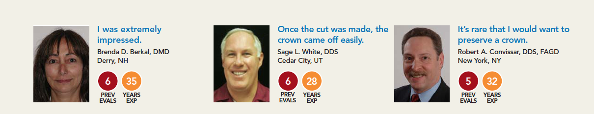 Evaluator headshots