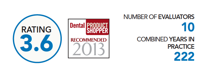 Product Rating