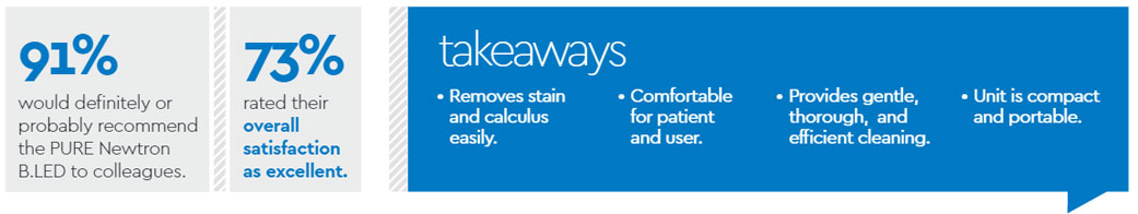 Newtron Takeaway