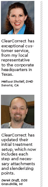 evaluators