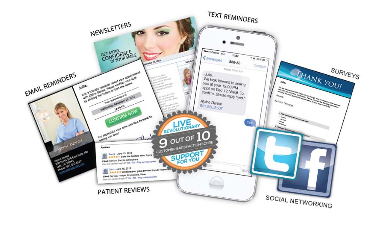 The Solutionreach Platform